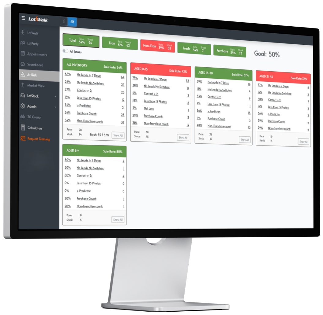 LotWalk dashboard demo on desktop