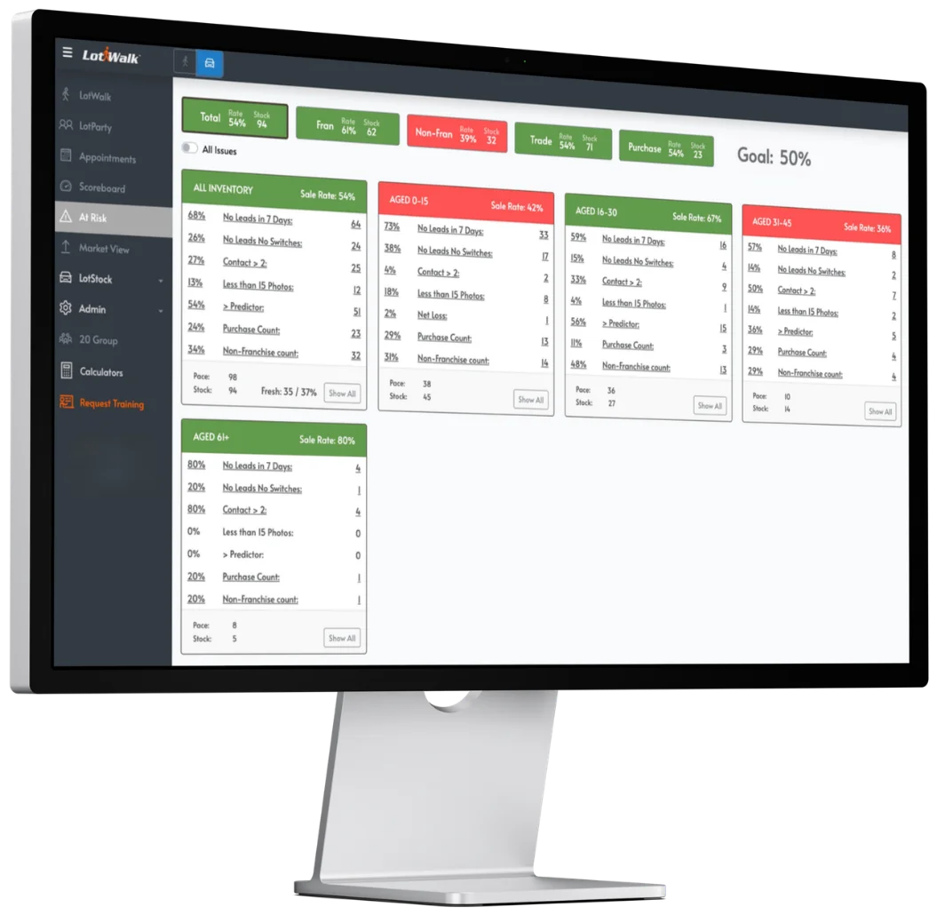 LotWalk dashboard demo on desktop