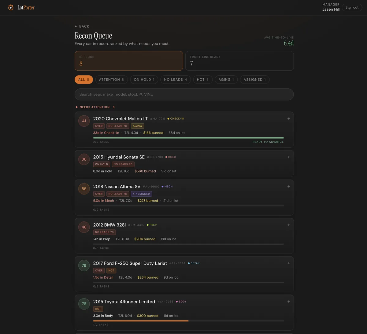 LotPorter recon queue concept showing vehicles in reconditioning